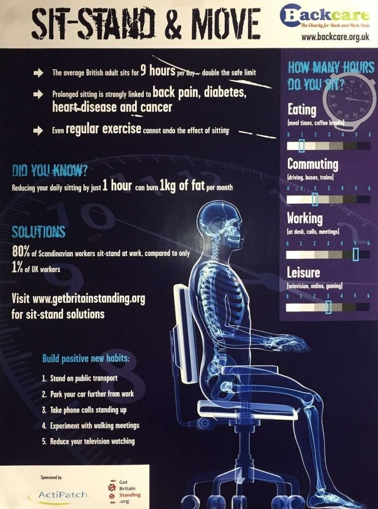 increase your energy fitness and focus