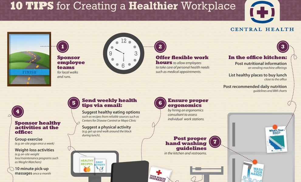 10 Ways to Detox Your Office (+ Be Happier and Healthier at Work